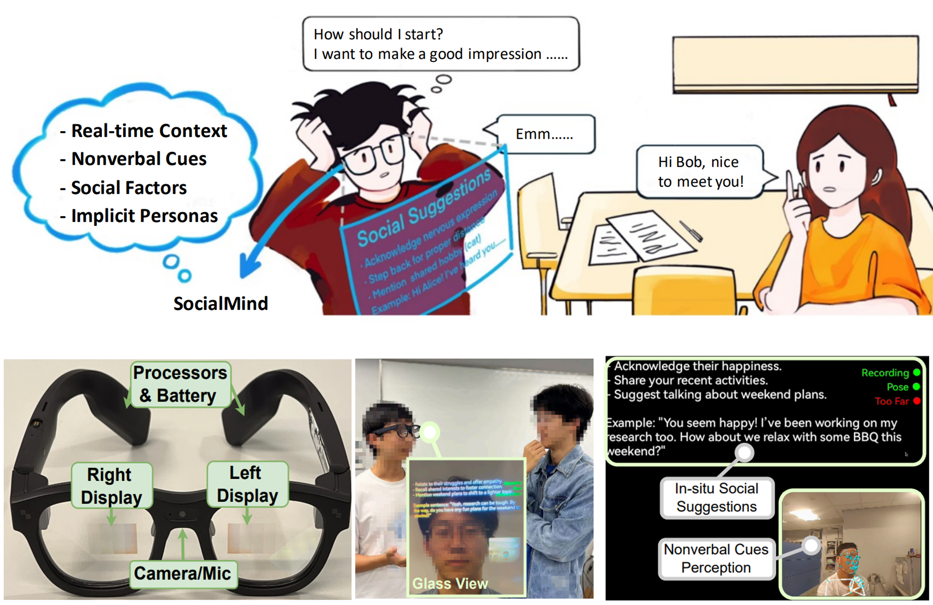 SocialMind